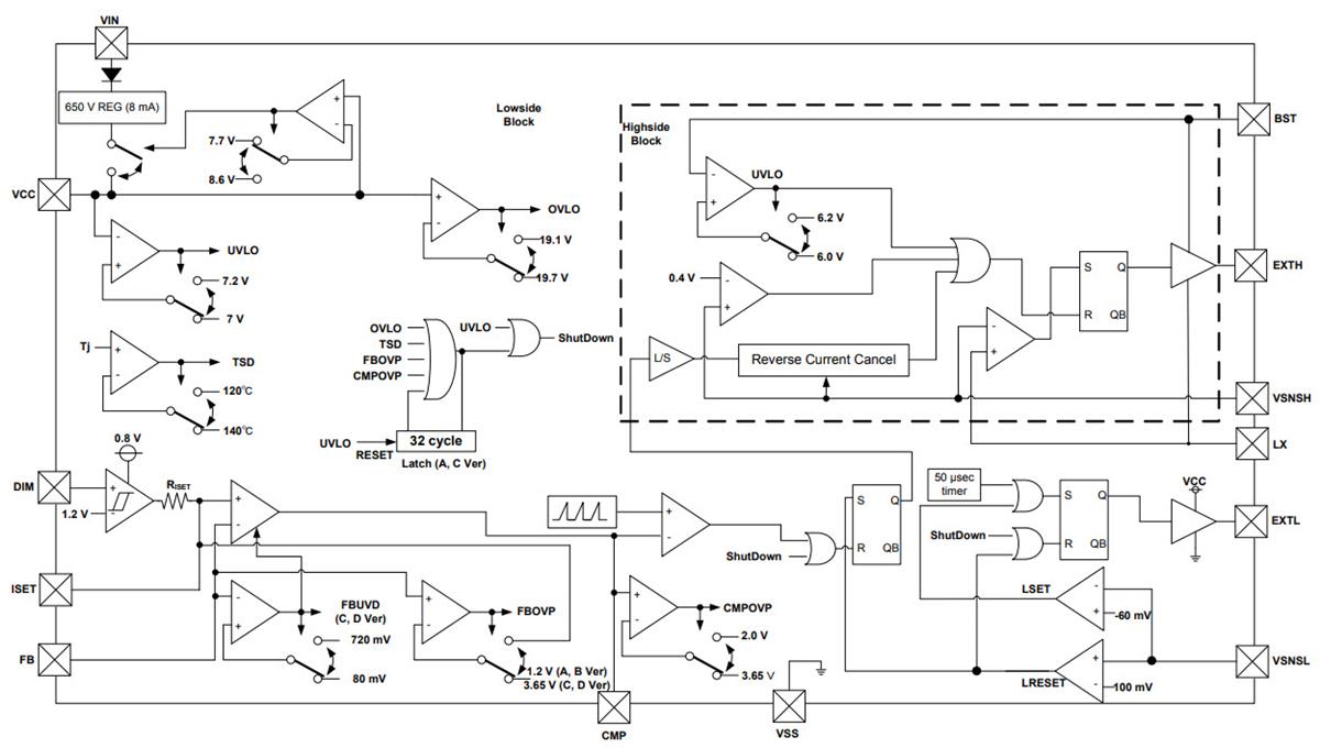 Block Diagram - Nisshinbo R1700V Series PFC/LED Driver Controllers